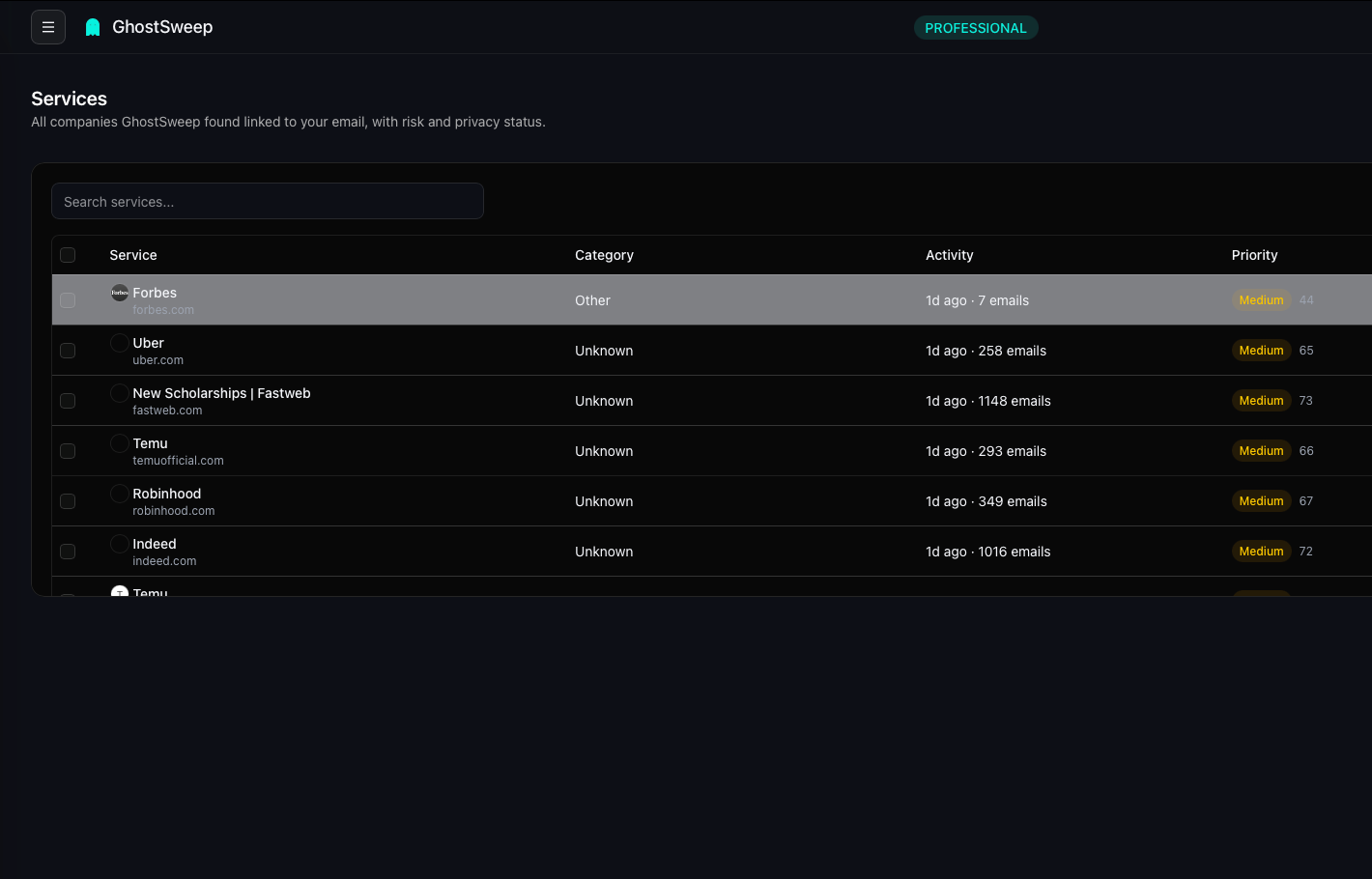 I Scanned My Gmail and Found 166 Companies With My Data. So I Built GhostSweep.